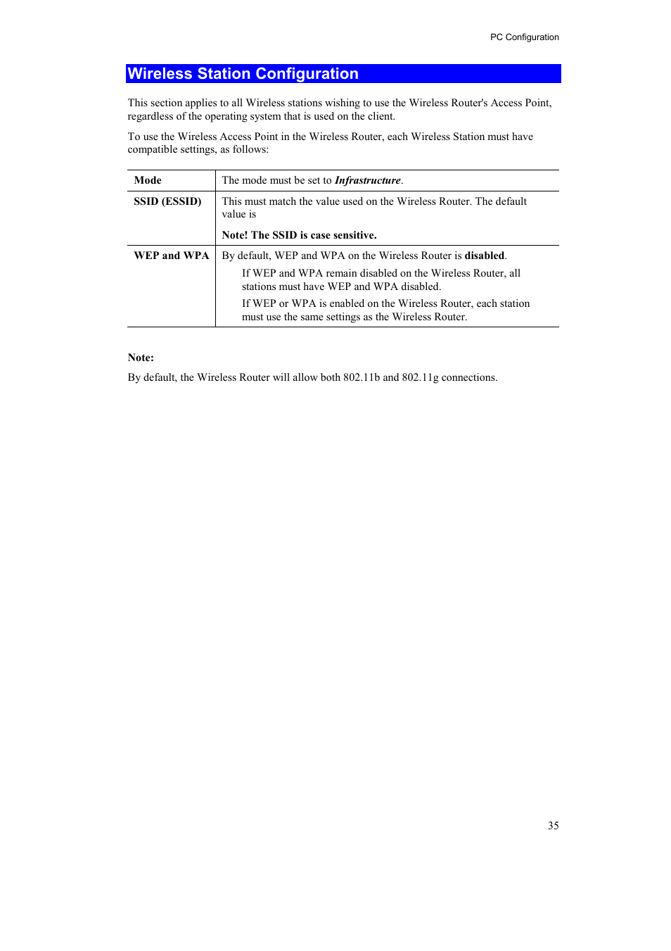 Wireless station configuration | Airlink AR315W User Manual | Page 39 / 96