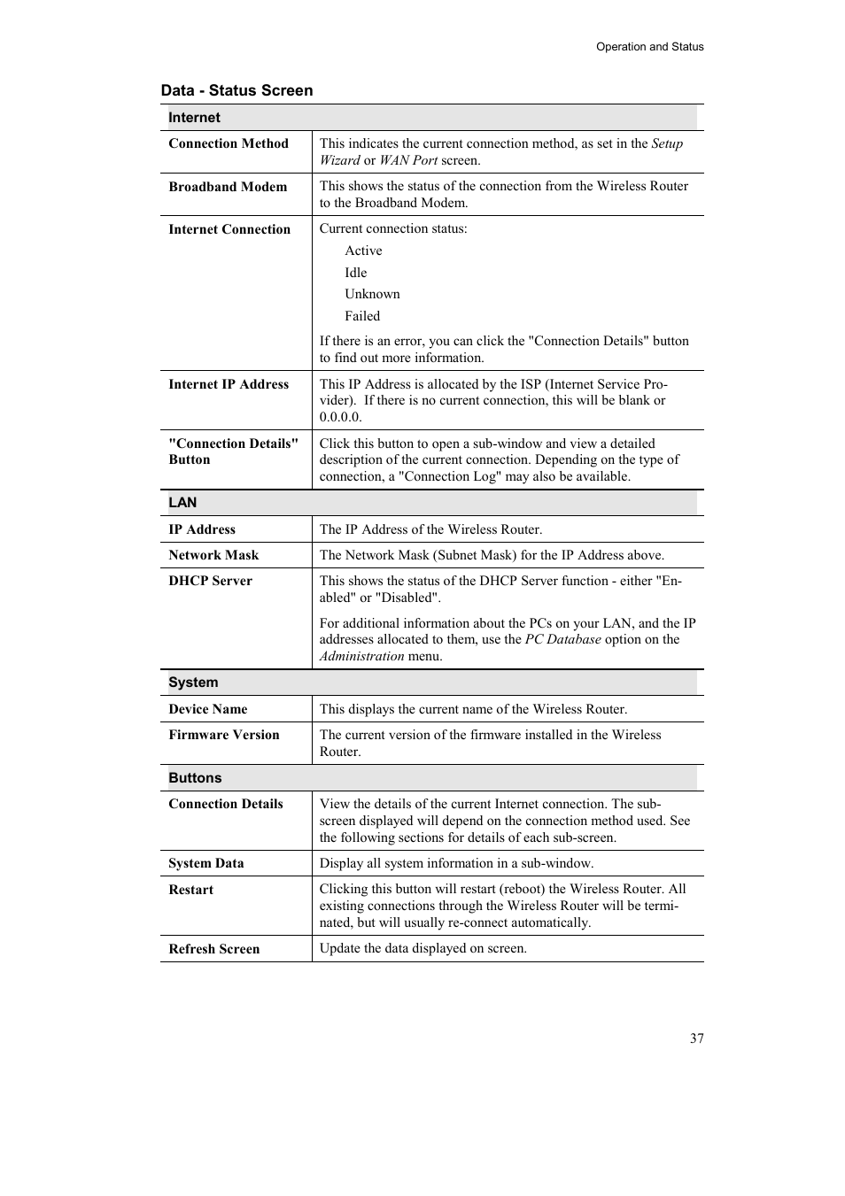 Airlink AR315W User Manual | Page 41 / 96