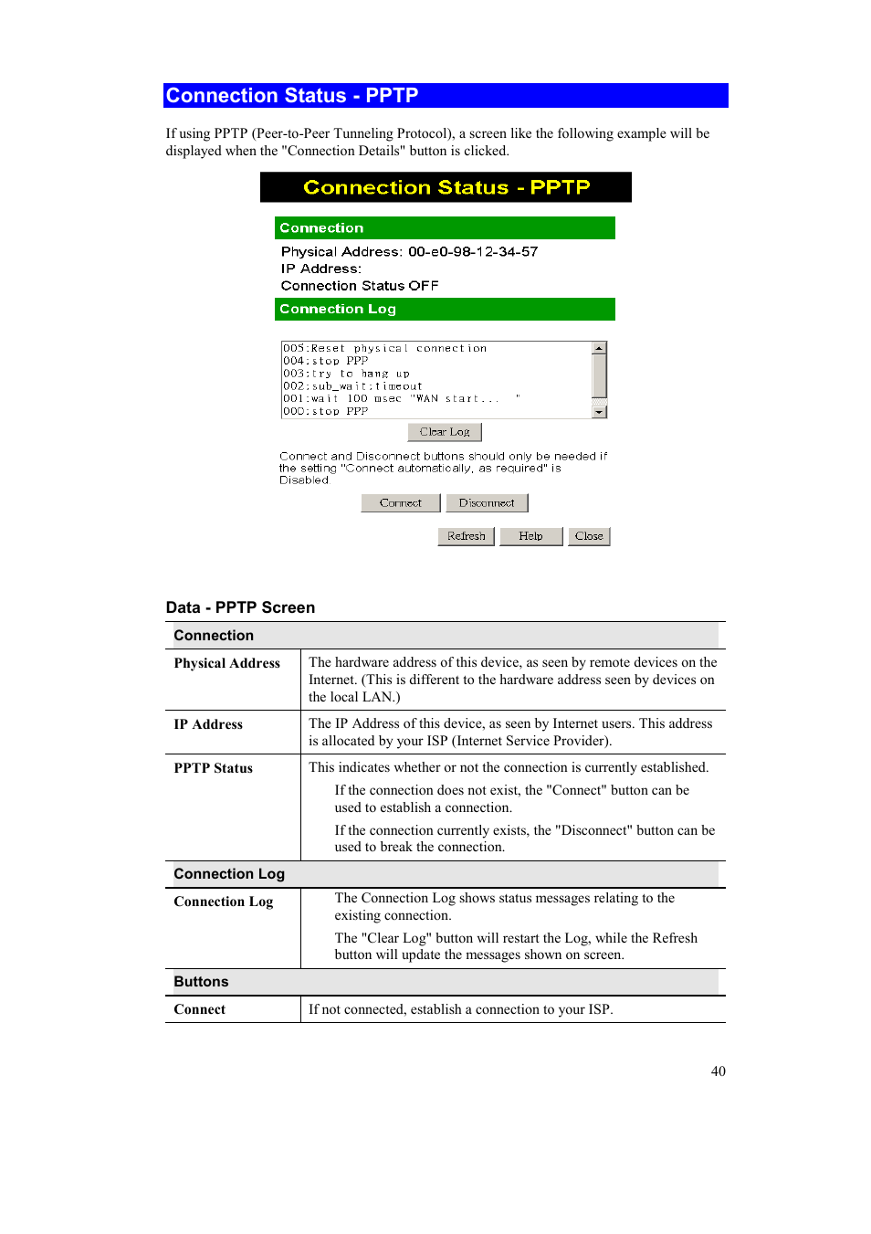 Connection status - pptp | Airlink AR315W User Manual | Page 44 / 96