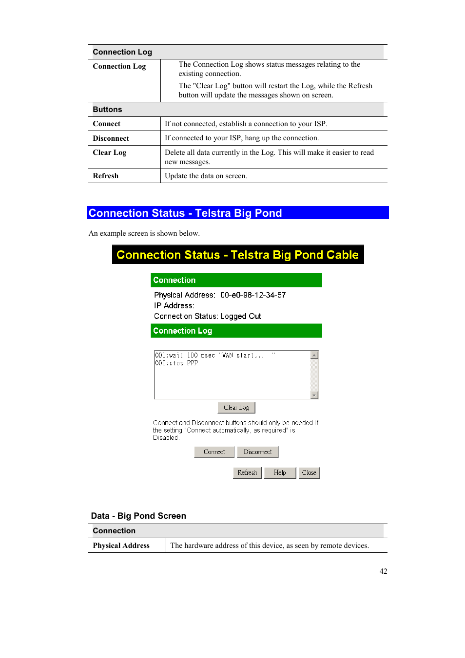 Connection status - telstra big pond | Airlink AR315W User Manual | Page 46 / 96