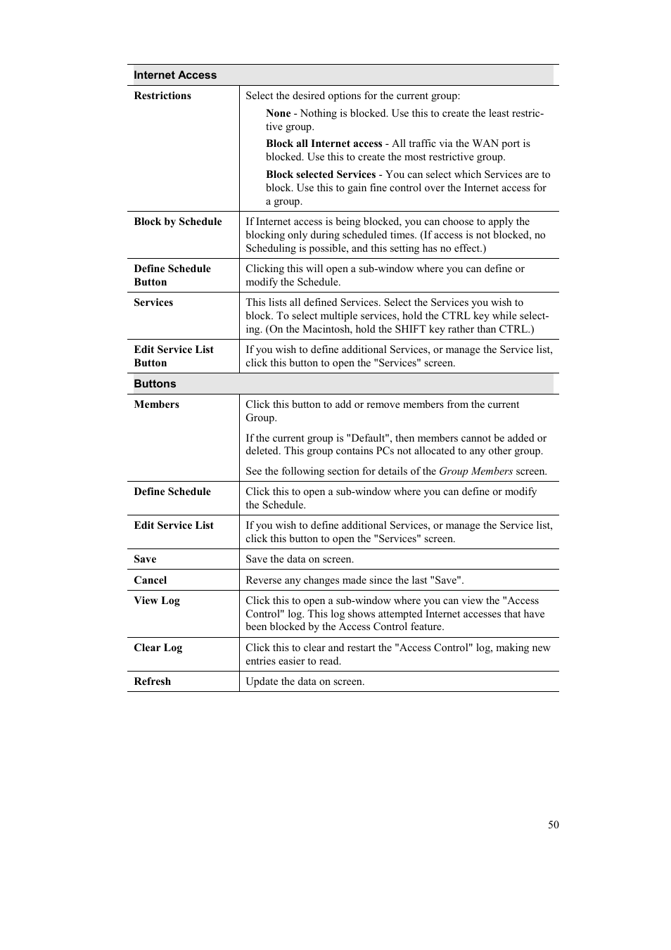 Airlink AR315W User Manual | Page 54 / 96