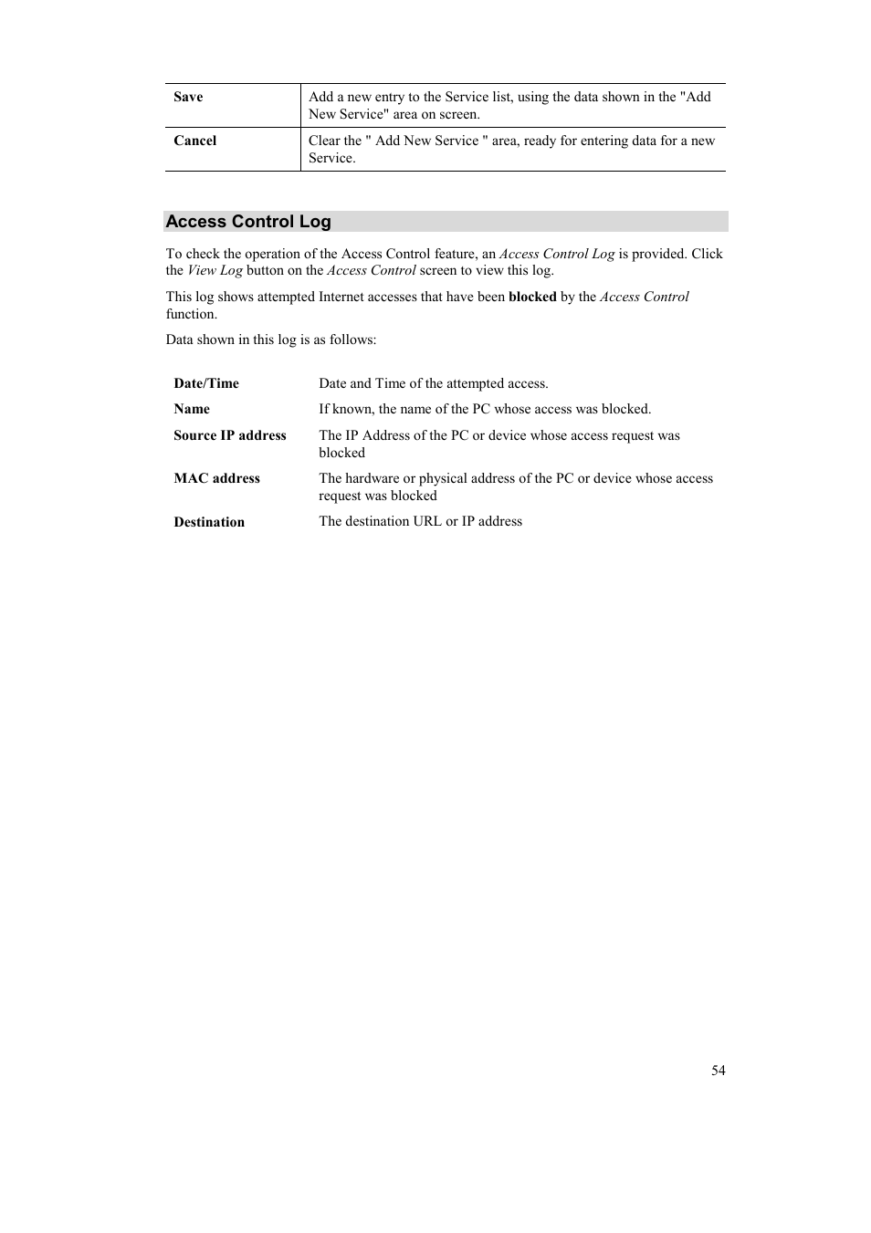 Access control log | Airlink AR315W User Manual | Page 58 / 96