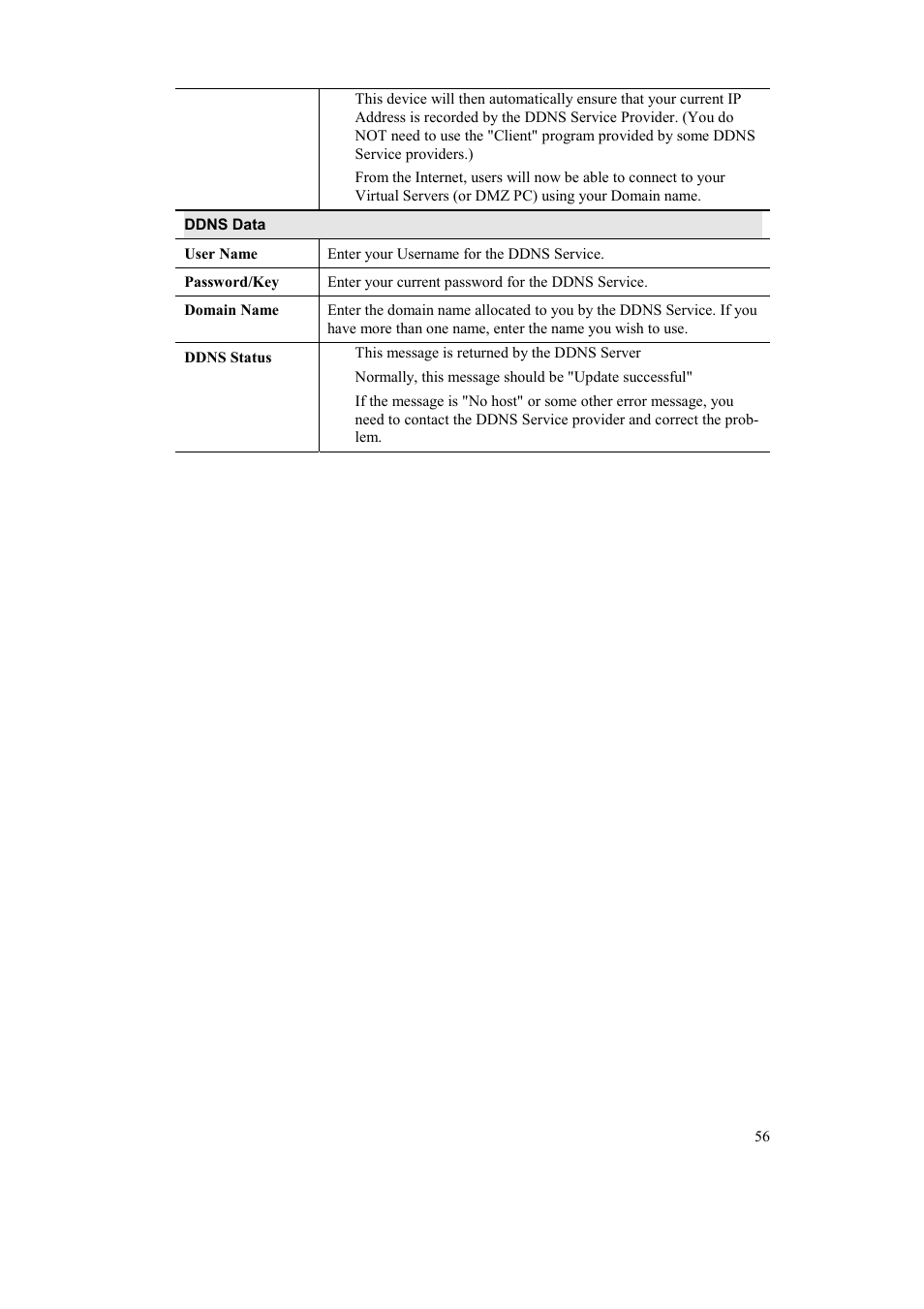 Airlink AR315W User Manual | Page 60 / 96