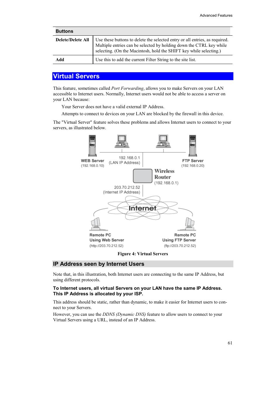 Virtual servers, Ip address seen by internet users | Airlink AR315W User Manual | Page 65 / 96