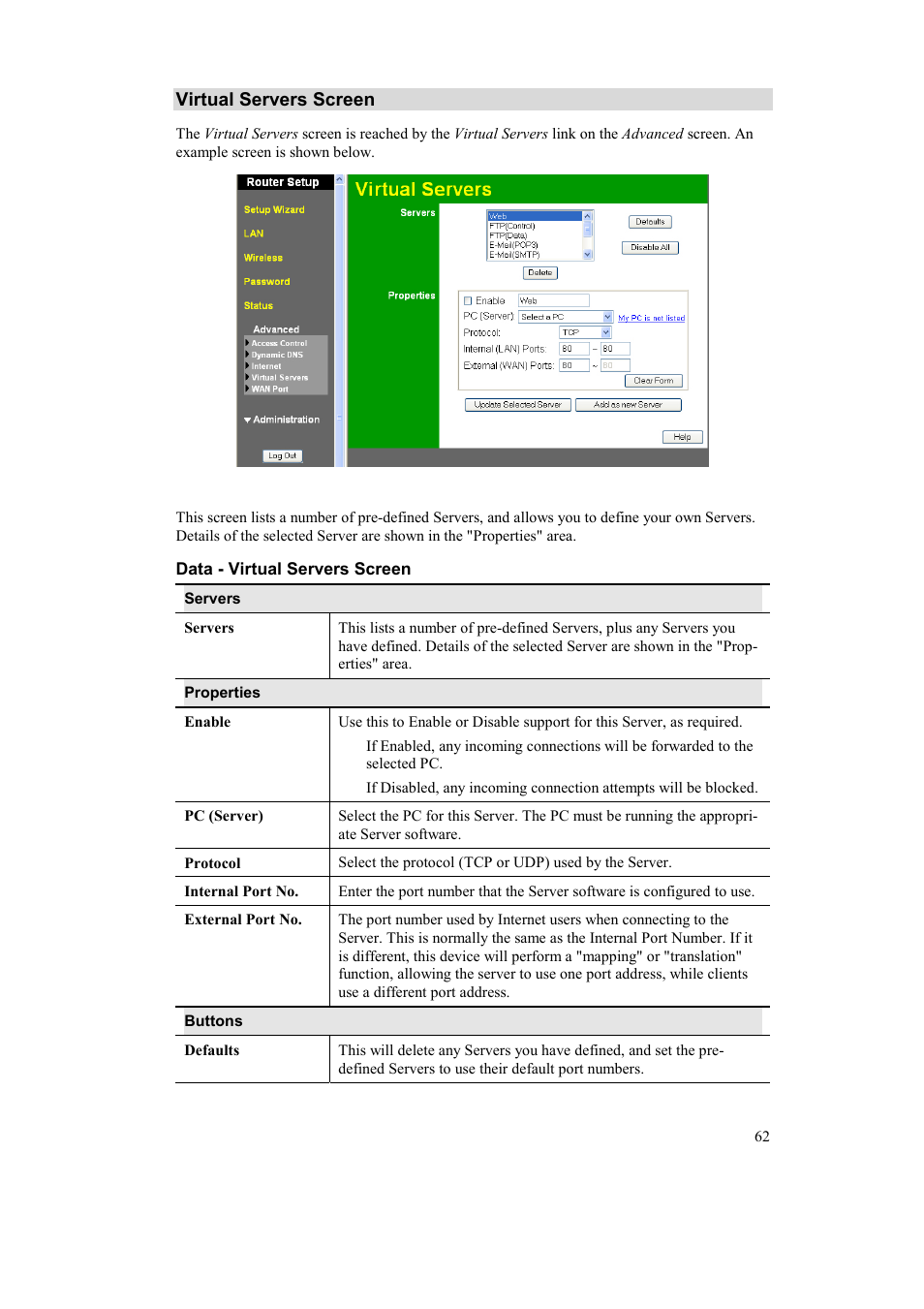 Virtual servers screen | Airlink AR315W User Manual | Page 66 / 96