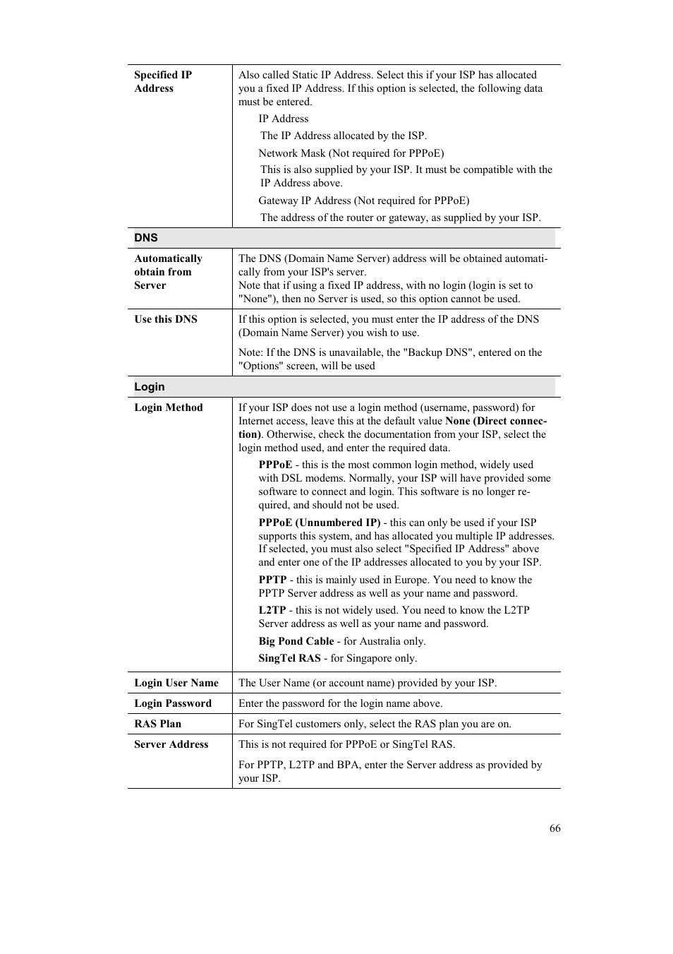 Airlink AR315W User Manual | Page 70 / 96