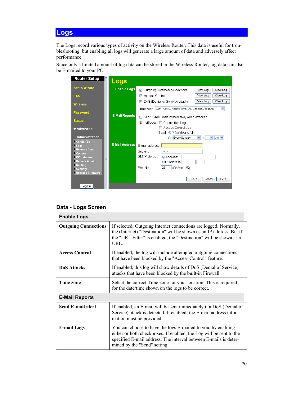 Logs | Airlink AR315W User Manual | Page 74 / 96