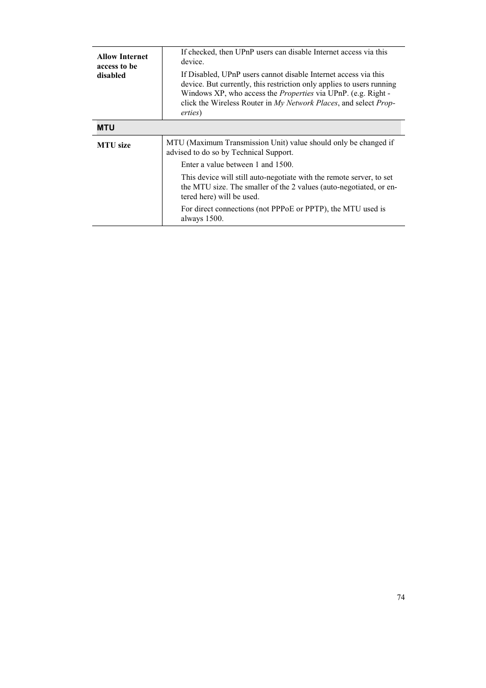 Airlink AR315W User Manual | Page 78 / 96