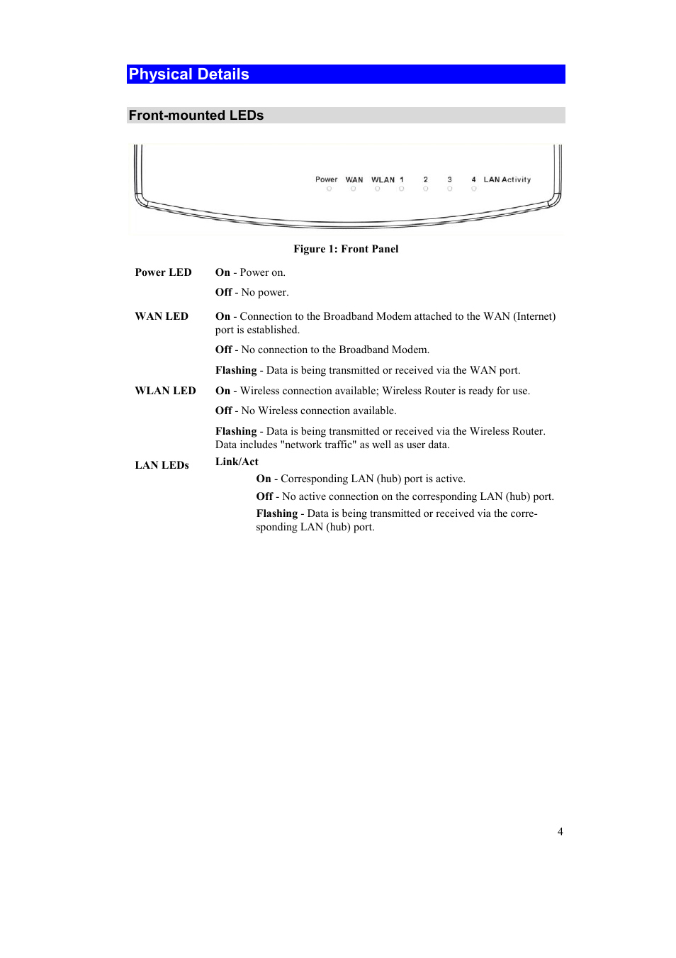 Physical details, Front-mounted leds | Airlink AR315W User Manual | Page 8 / 96