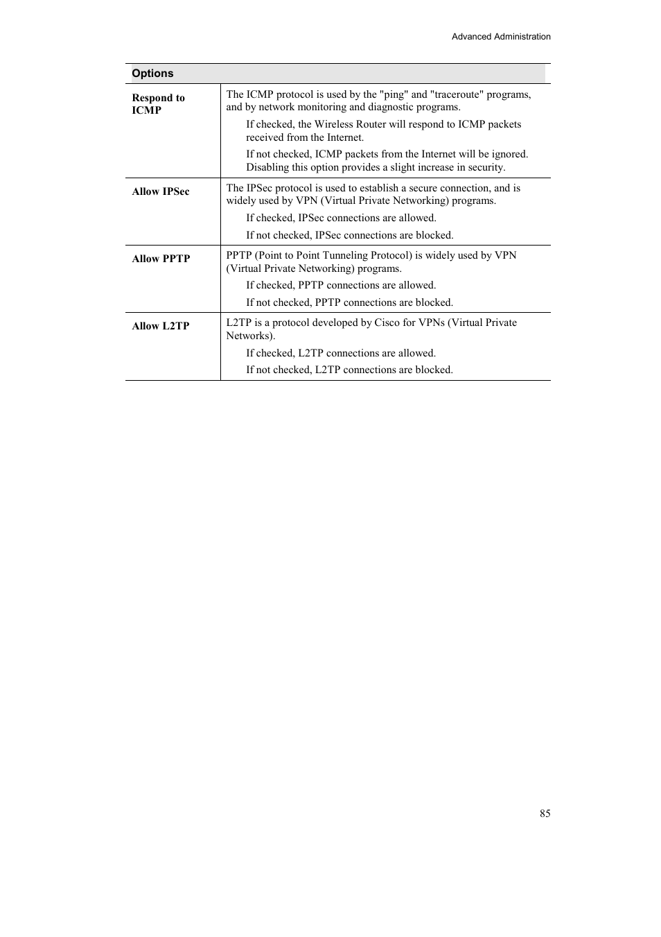 Airlink AR315W User Manual | Page 89 / 96