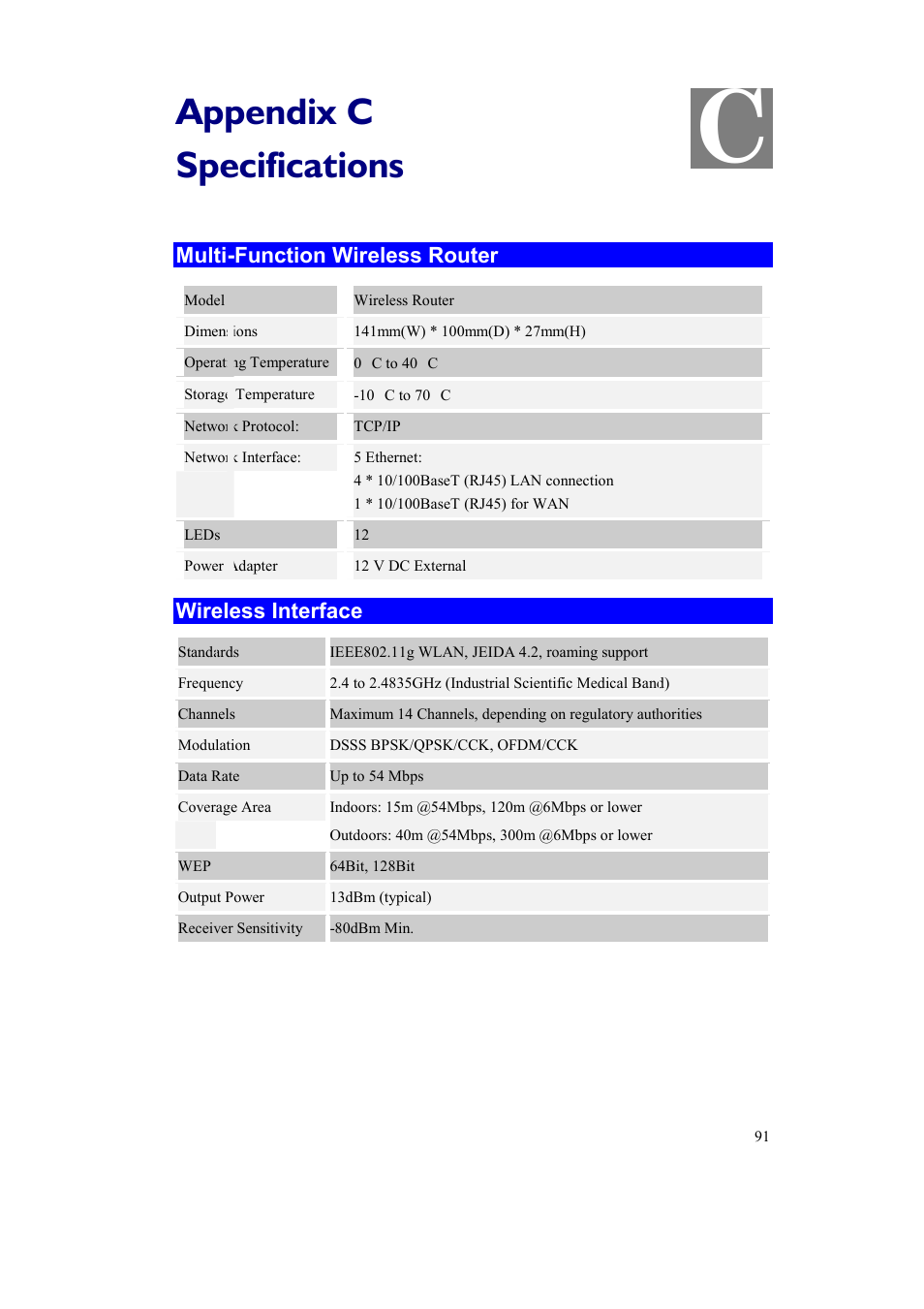 Appendix c, Specifications, Multi-function wireless router | Wireless interface | Airlink AR315W User Manual | Page 95 / 96