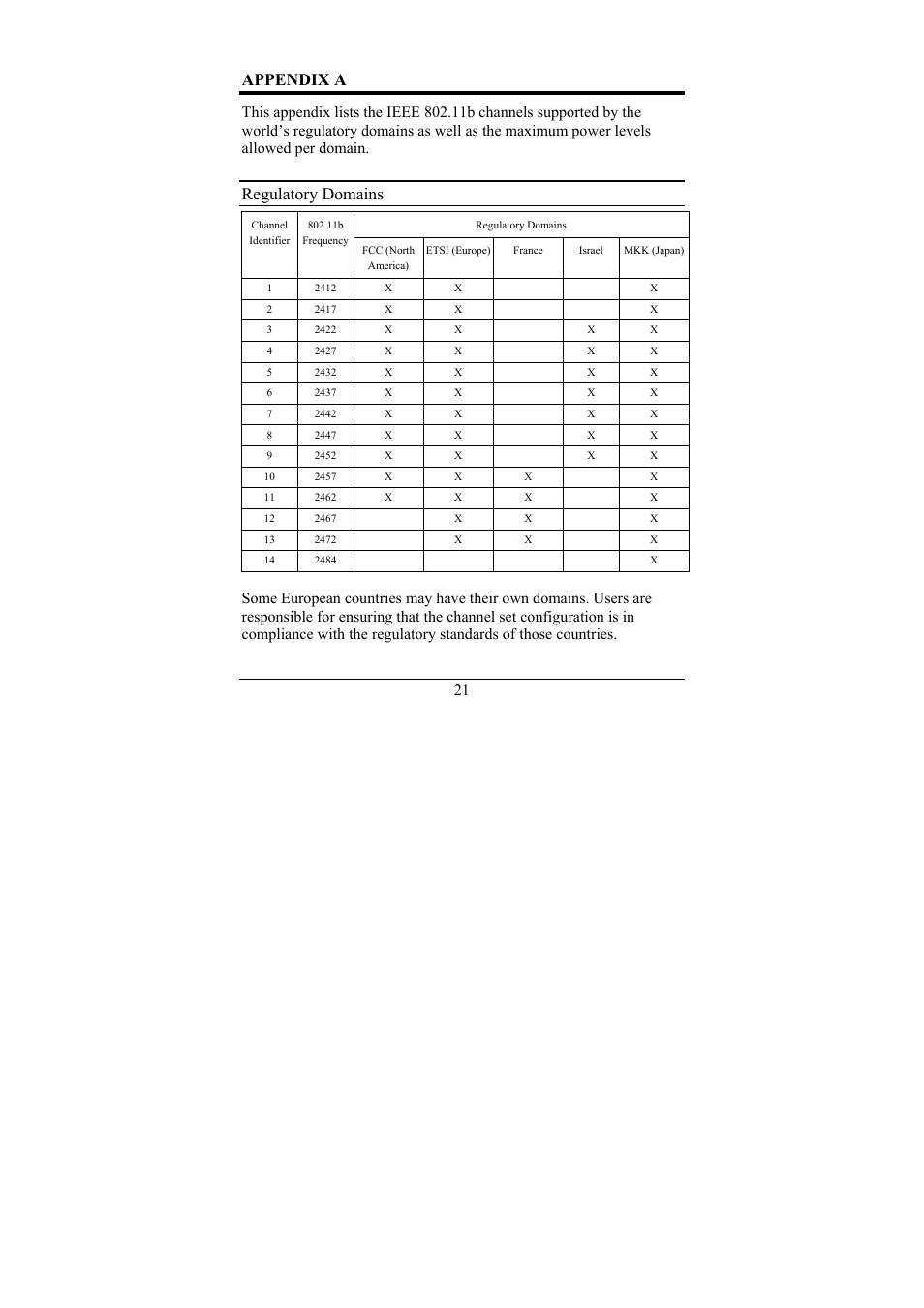 Appendix a, Regulatory domains | Airlink AWLC011 User Manual | Page 25 / 26