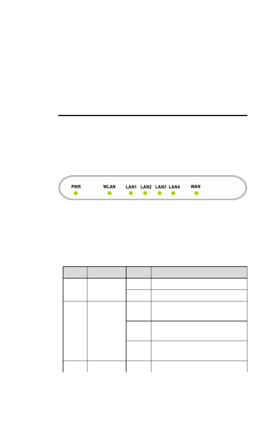 Hardware description & installation, 1 physical outlook, Front panel | Airlink RT210W User Manual | Page 15 / 64
