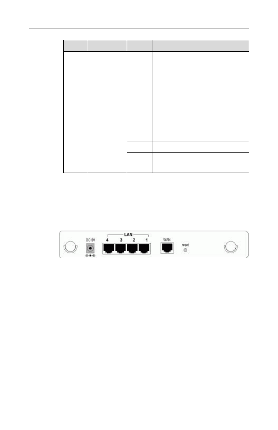 Rear panel and connector | Airlink RT210W User Manual | Page 16 / 64