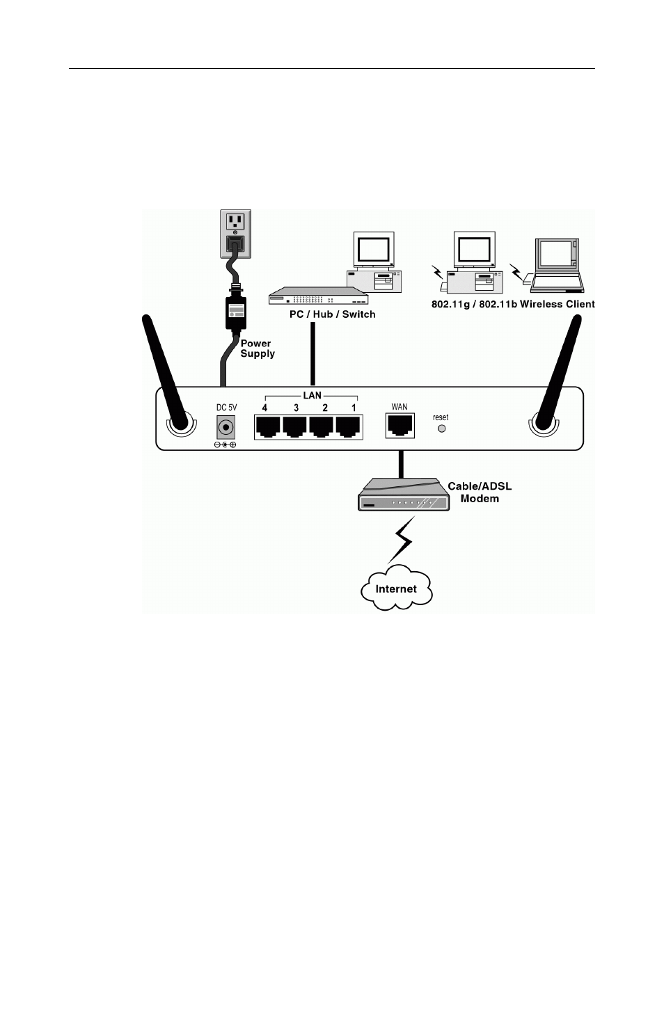 Airlink RT210W User Manual | Page 19 / 64