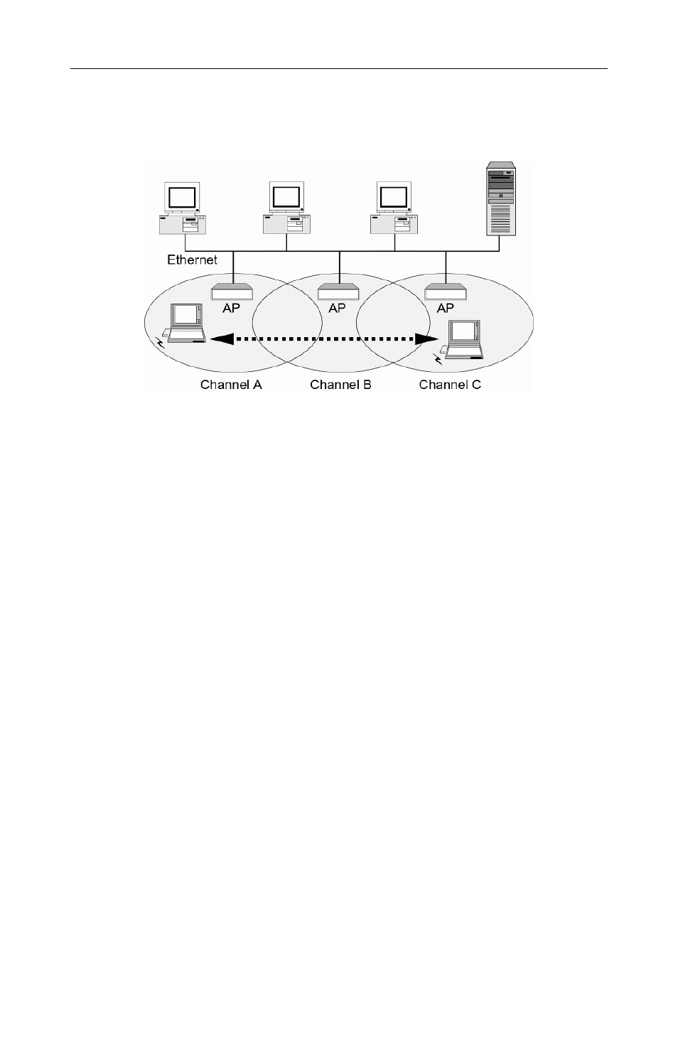 Airlink RT211W User Manual | Page 11 / 33