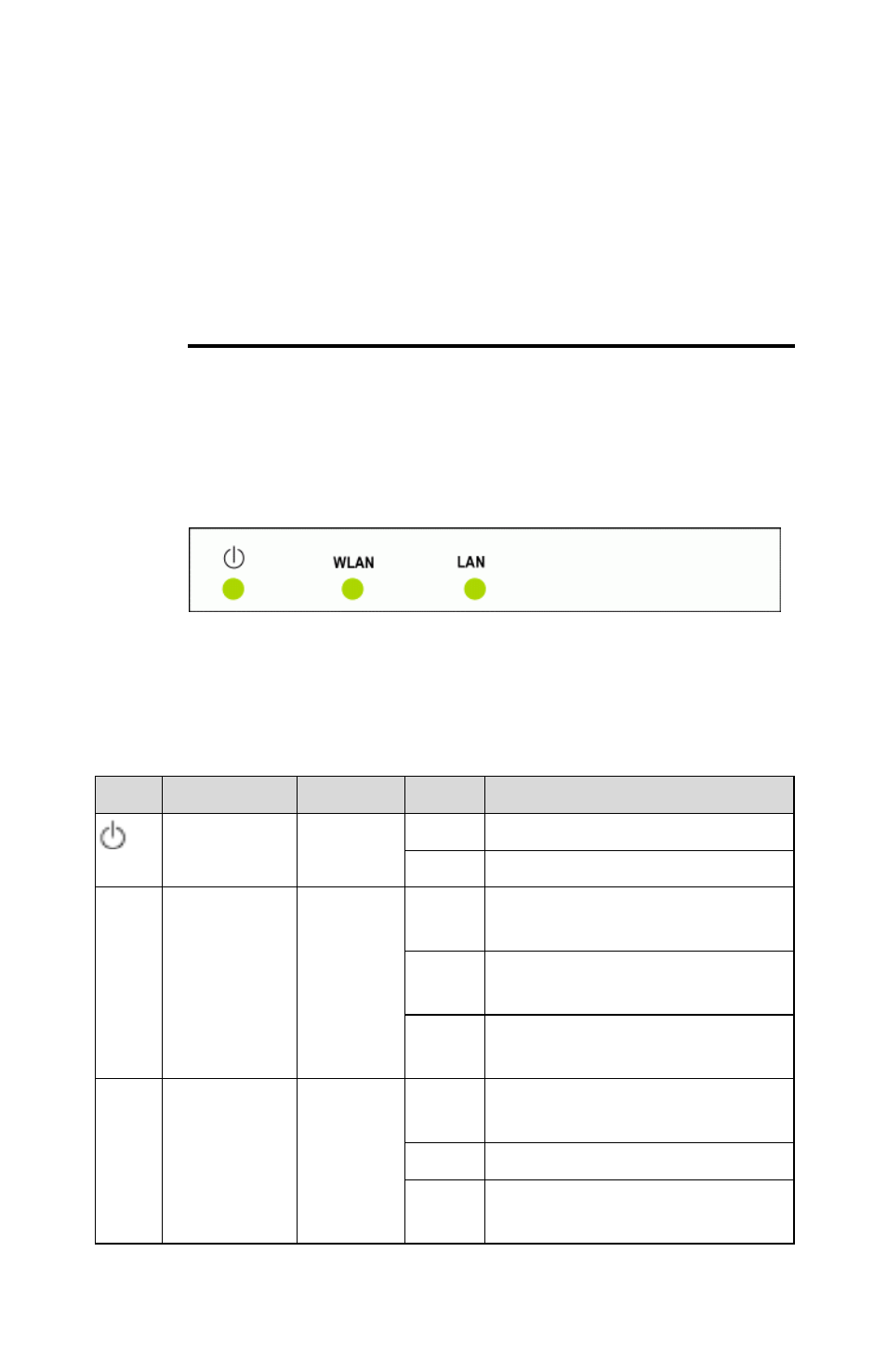 Hardware description & installation, 1 physical outlook, Front panel | Airlink RT211W User Manual | Page 12 / 33