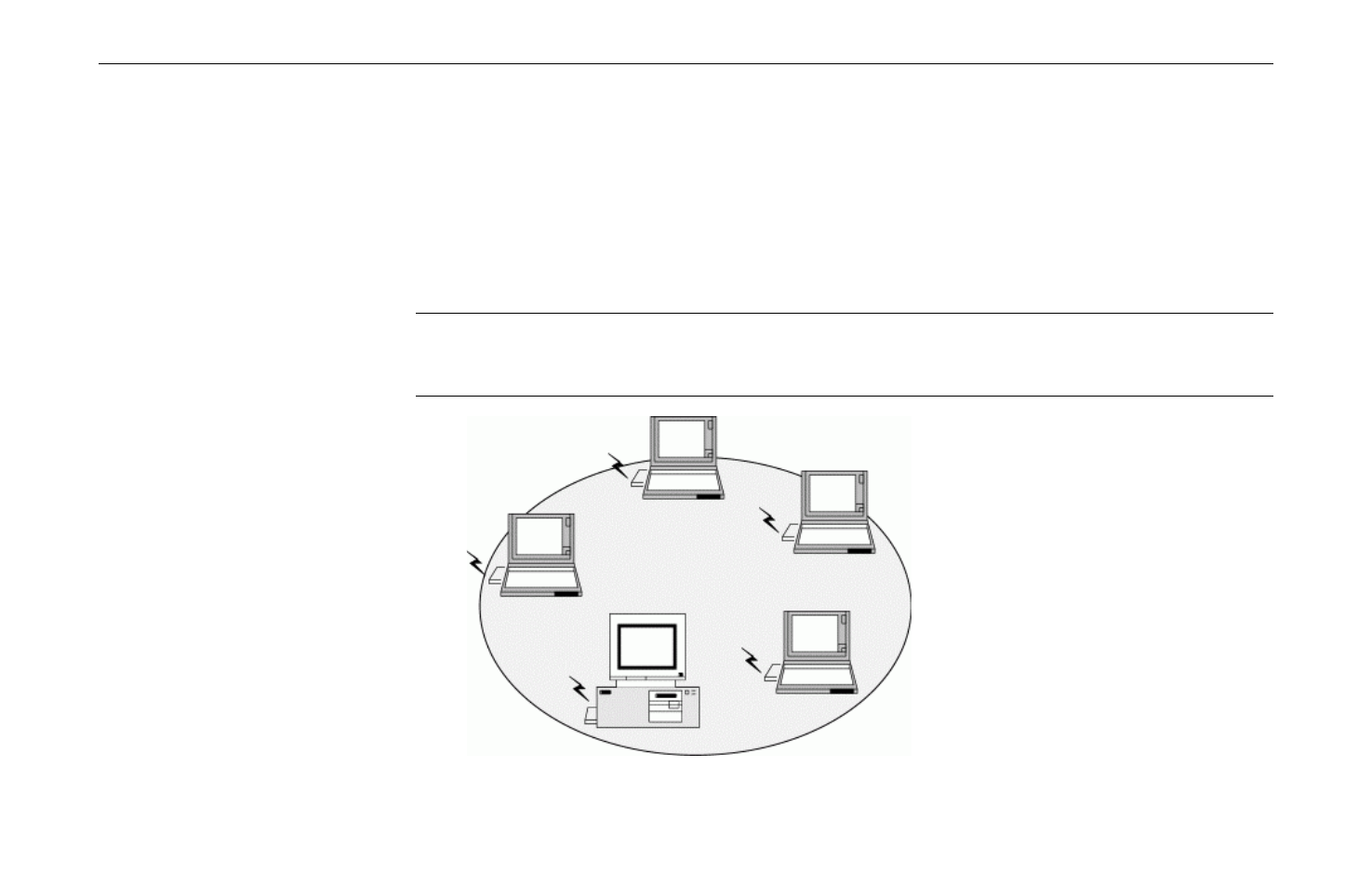 Ad-hoc mode, Figure 1-1 ad-hoc mode | Airlink WLC3010 User Manual | Page 11 / 79