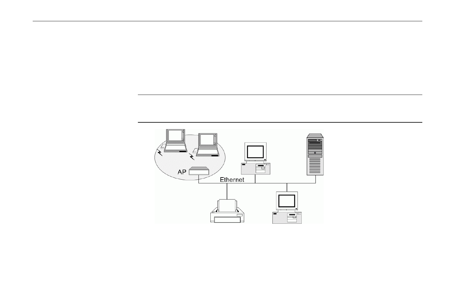 Infrastructure mode, Figure 1-2 infrastructure mode | Airlink WLC3010 User Manual | Page 12 / 79