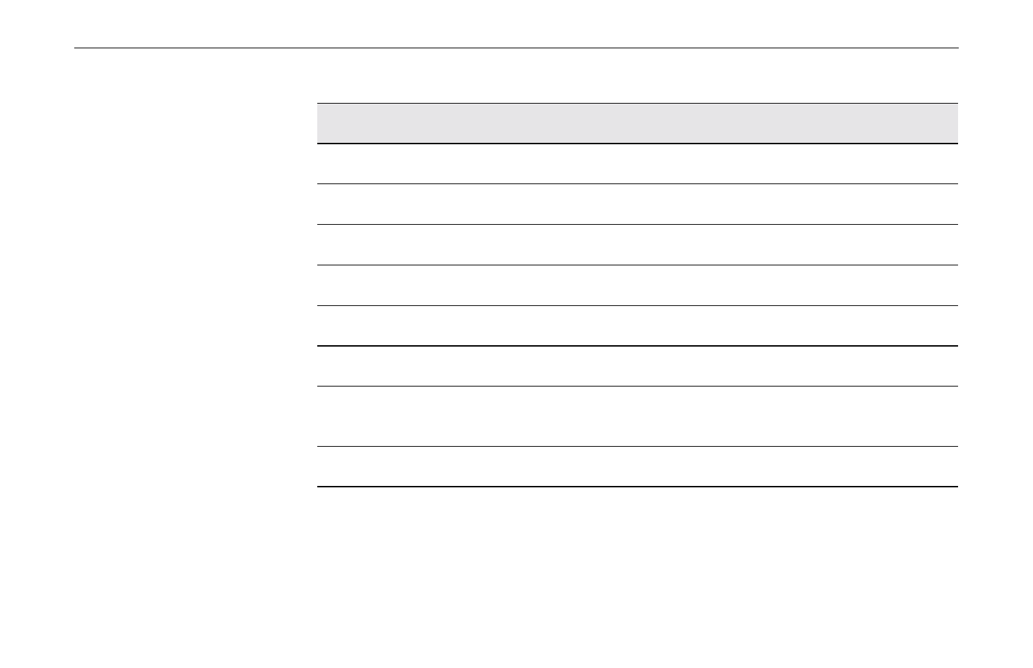 Airlink WLC3010 User Manual | Page 35 / 79