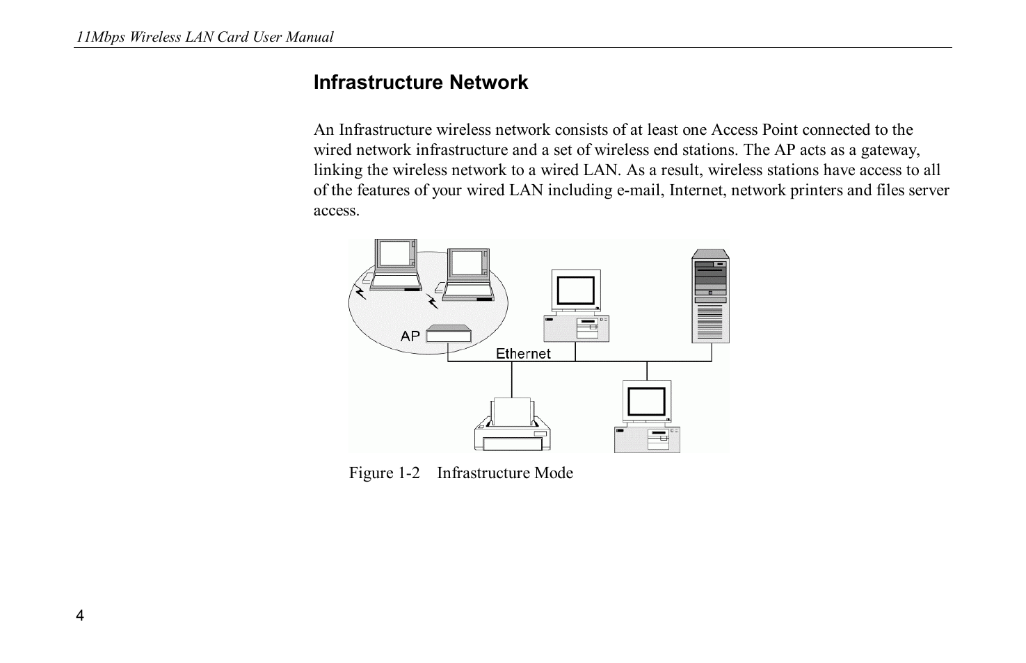 Infrastructure network, Figure 1-2 infrastructure mode | Airlink WLL013 User Manual | Page 12 / 84