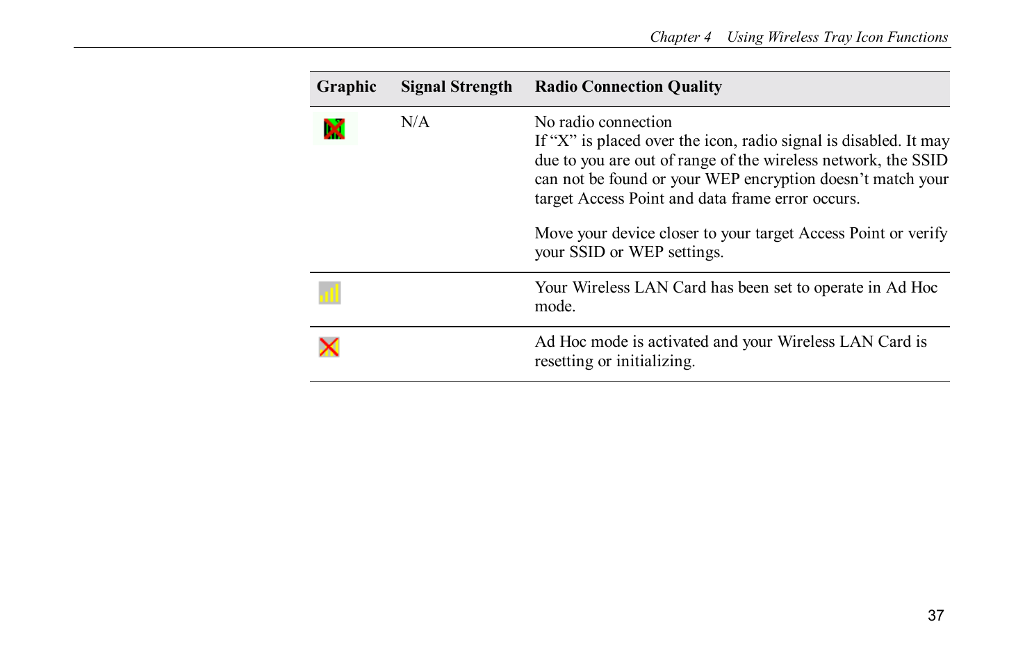 Airlink WLL013 User Manual | Page 43 / 84