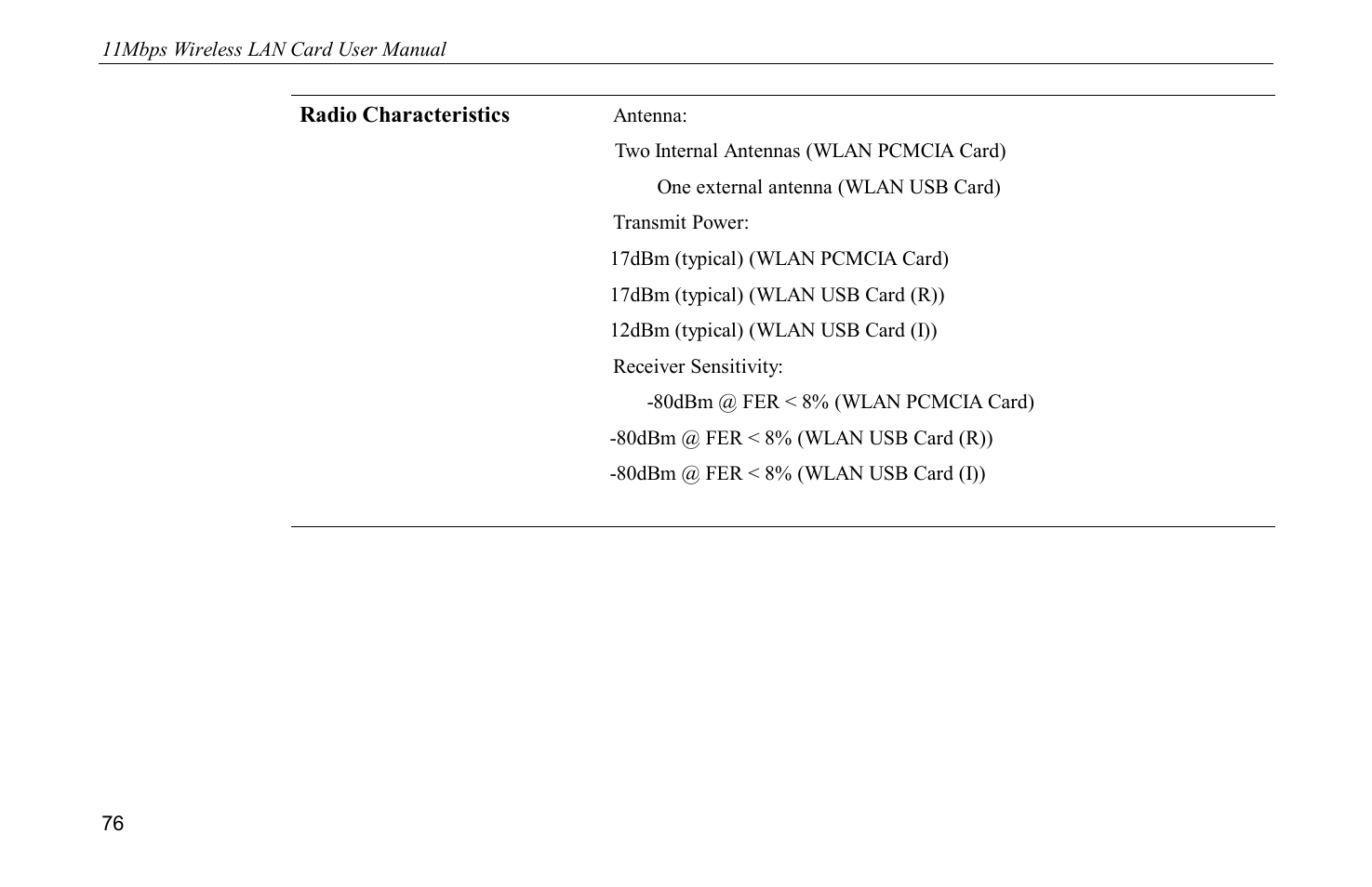 Airlink WLL013 User Manual | Page 77 / 84