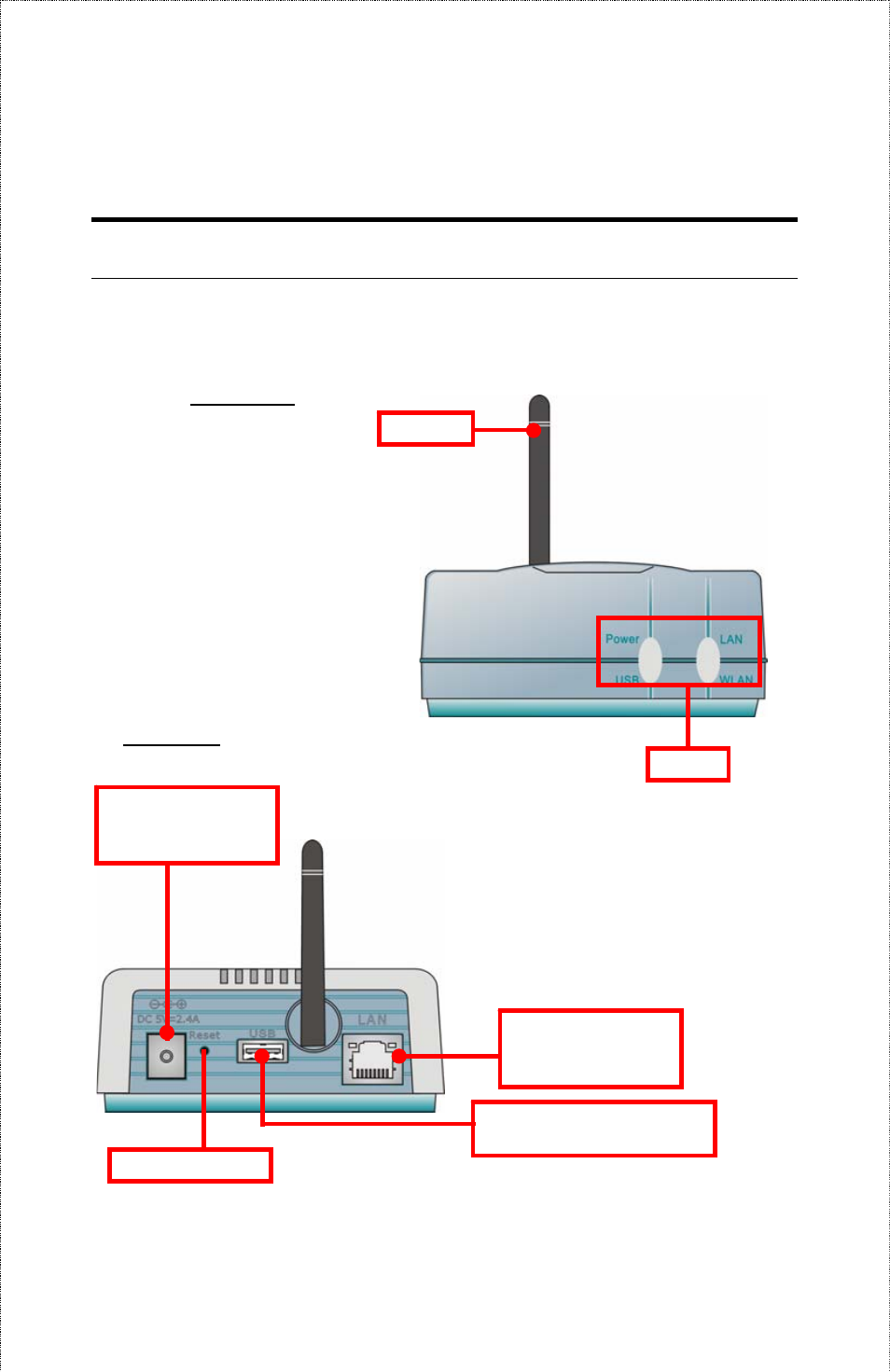 Product view, Roduct | Airlink APSUSB201W User Manual | Page 8 / 57