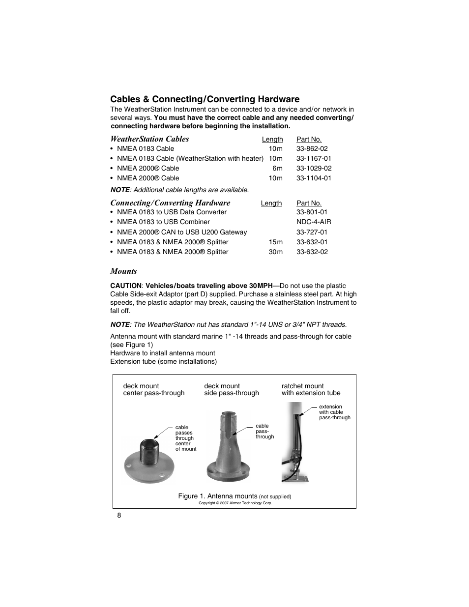 Cables & connecting/converting hardware, Weatherstation cables, Connecting/converting hardware | Mounts | Airmar 200WX—Ultrasonic WeatherStation® Instrument User Manual | Page 8 / 24