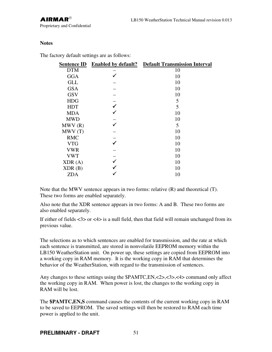 Airmar LB150 User Manual | Page 54 / 72