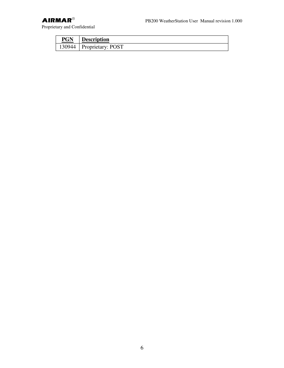 Airmar PB200 User Manual | Page 12 / 151