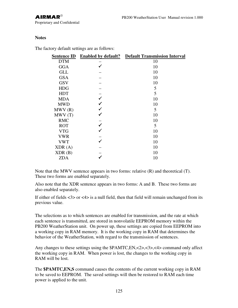 Airmar PB200 User Manual | Page 131 / 151