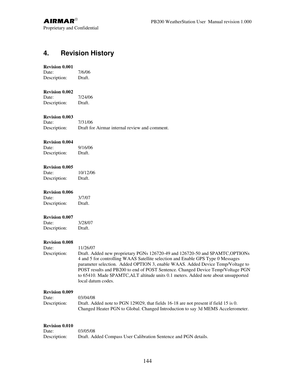 Revision history | Airmar PB200 User Manual | Page 150 / 151