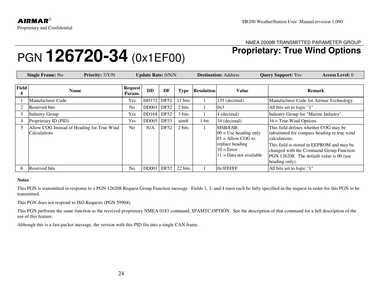 0x1ef00), Proprietary: true wind options | Airmar PB200 User Manual | Page 30 / 151