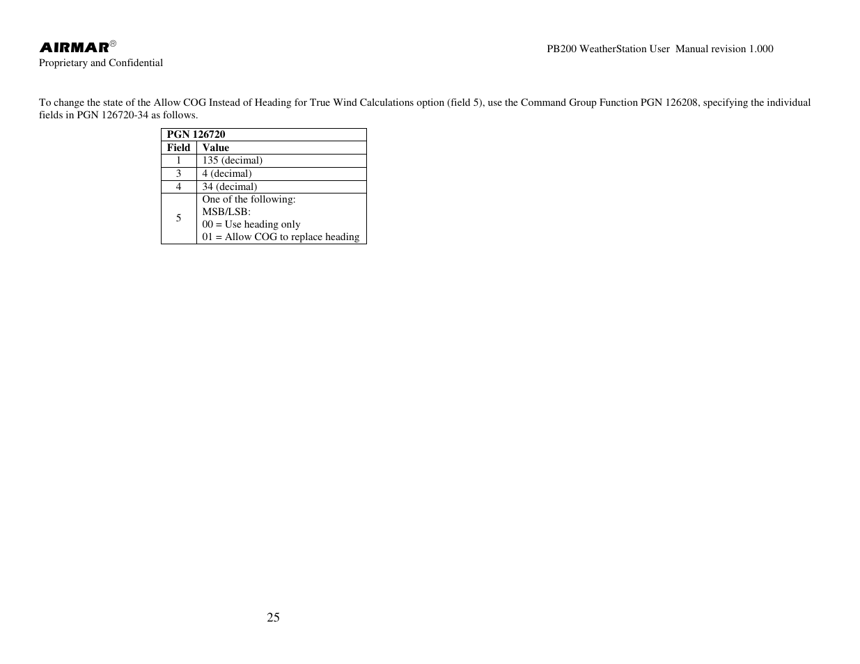 Airmar PB200 User Manual | Page 31 / 151