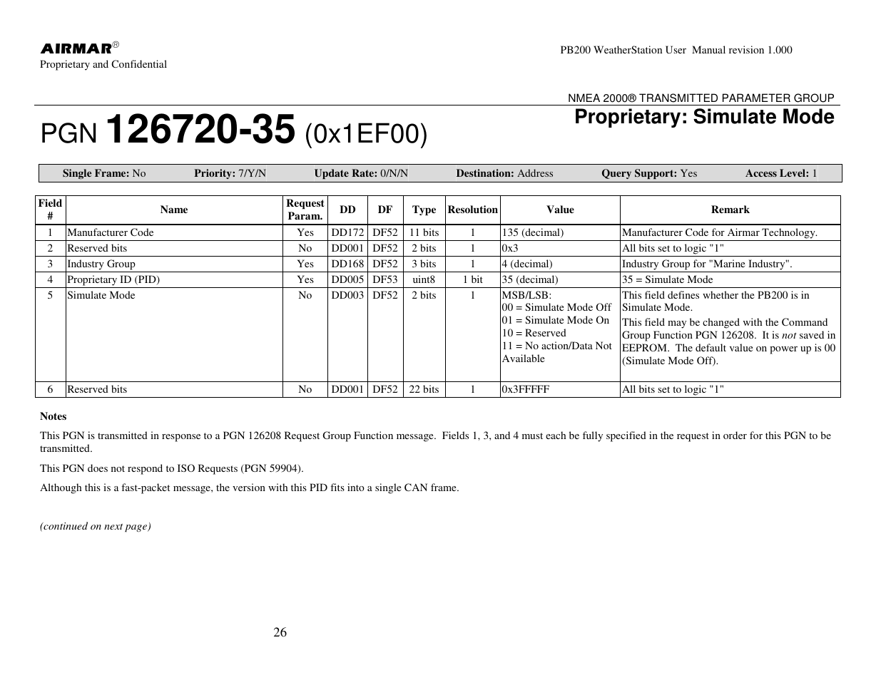 0x1ef00), Proprietary: simulate mode | Airmar PB200 User Manual | Page 32 / 151