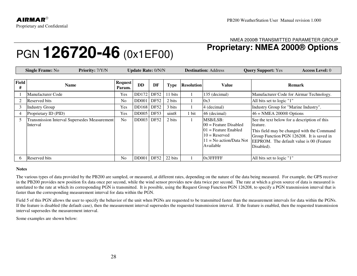 0x1ef00), Proprietary: nmea 2000® options | Airmar PB200 User Manual | Page 34 / 151