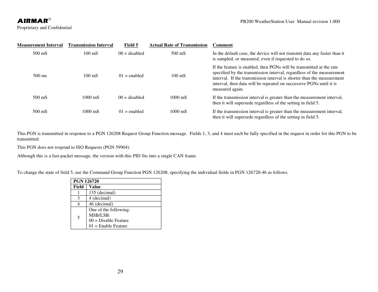 Airmar PB200 User Manual | Page 35 / 151