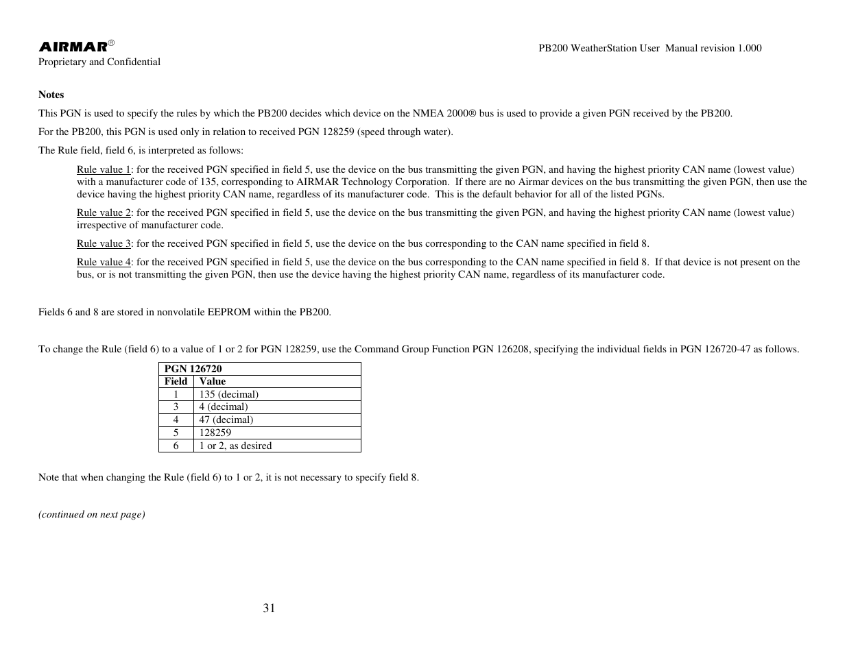 Airmar PB200 User Manual | Page 37 / 151