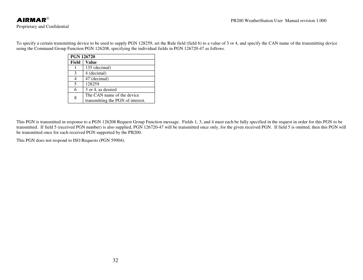 Airmar PB200 User Manual | Page 38 / 151