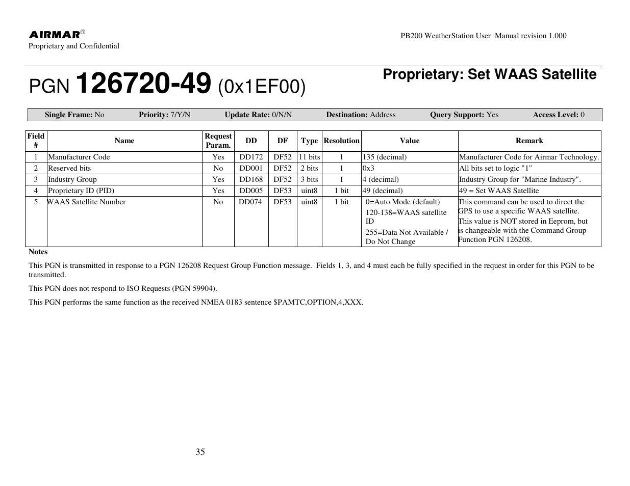 0x1ef00), Proprietary: set waas satellite | Airmar PB200 User Manual | Page 41 / 151