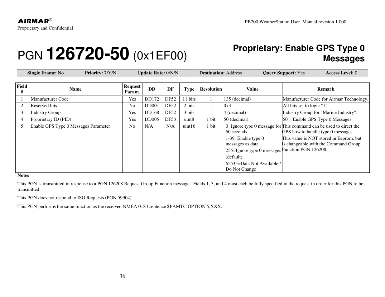 0x1ef00), Proprietary: enable gps type 0 messages | Airmar PB200 User Manual | Page 42 / 151