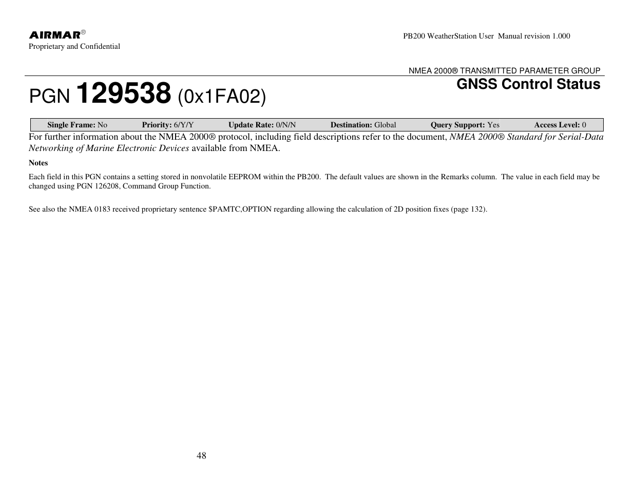 0x1fa02), Gnss control status | Airmar PB200 User Manual | Page 54 / 151