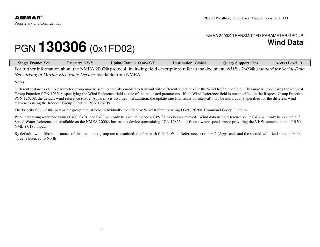 0x1fd02), Wind data | Airmar PB200 User Manual | Page 57 / 151
