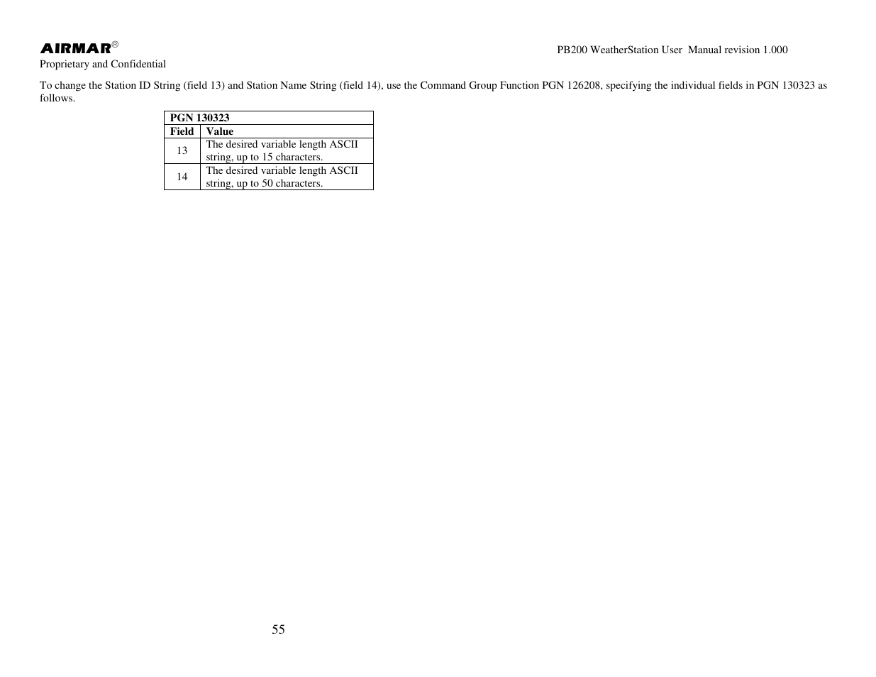 Airmar PB200 User Manual | Page 61 / 151