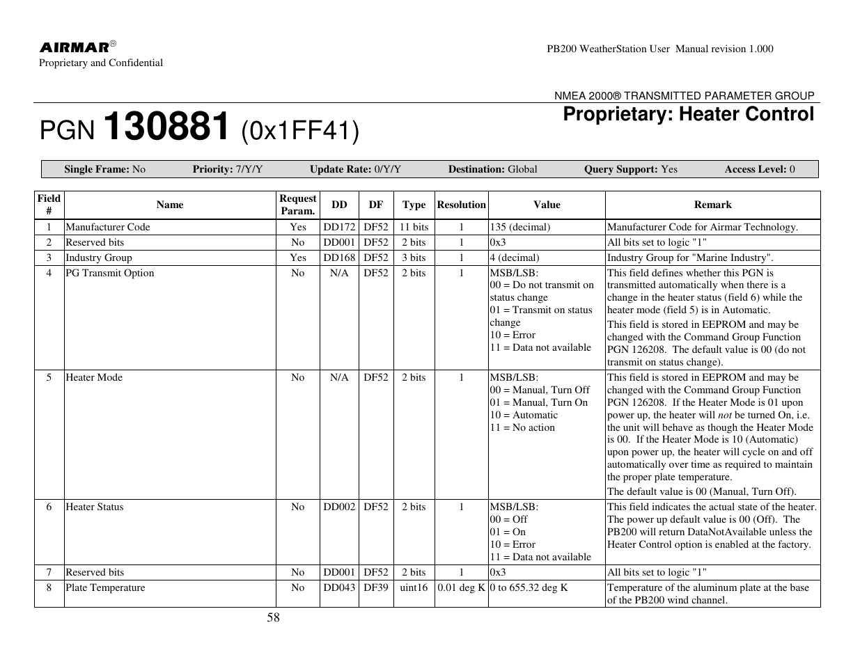 0x1ff41), Proprietary: heater control | Airmar PB200 User Manual | Page 64 / 151