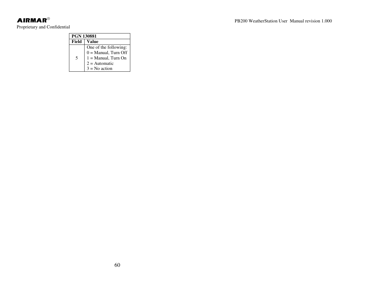 Airmar PB200 User Manual | Page 66 / 151