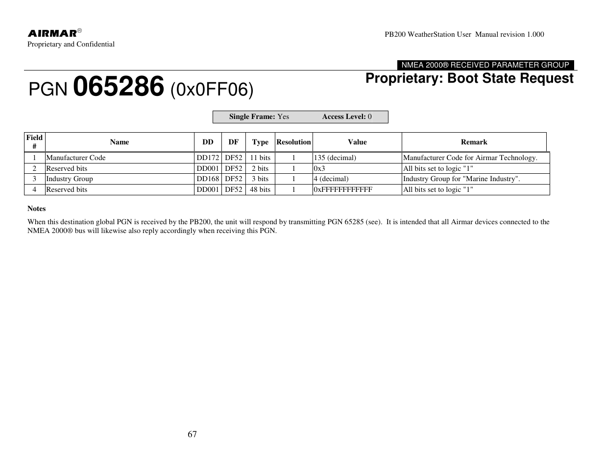 0x0ff06), Proprietary: boot state request | Airmar PB200 User Manual | Page 73 / 151