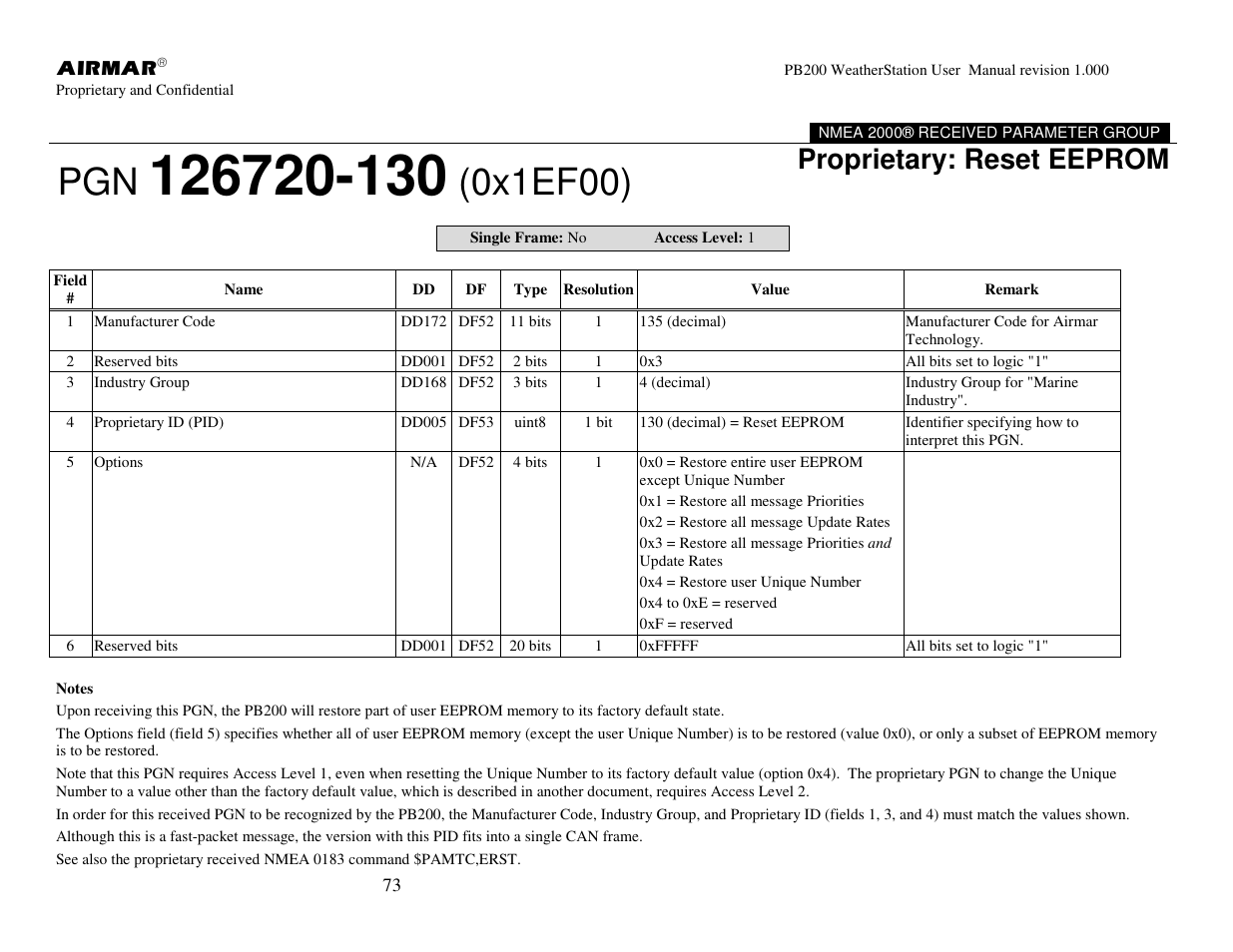 0x1ef00), Proprietary: reset eeprom | Airmar PB200 User Manual | Page 79 / 151