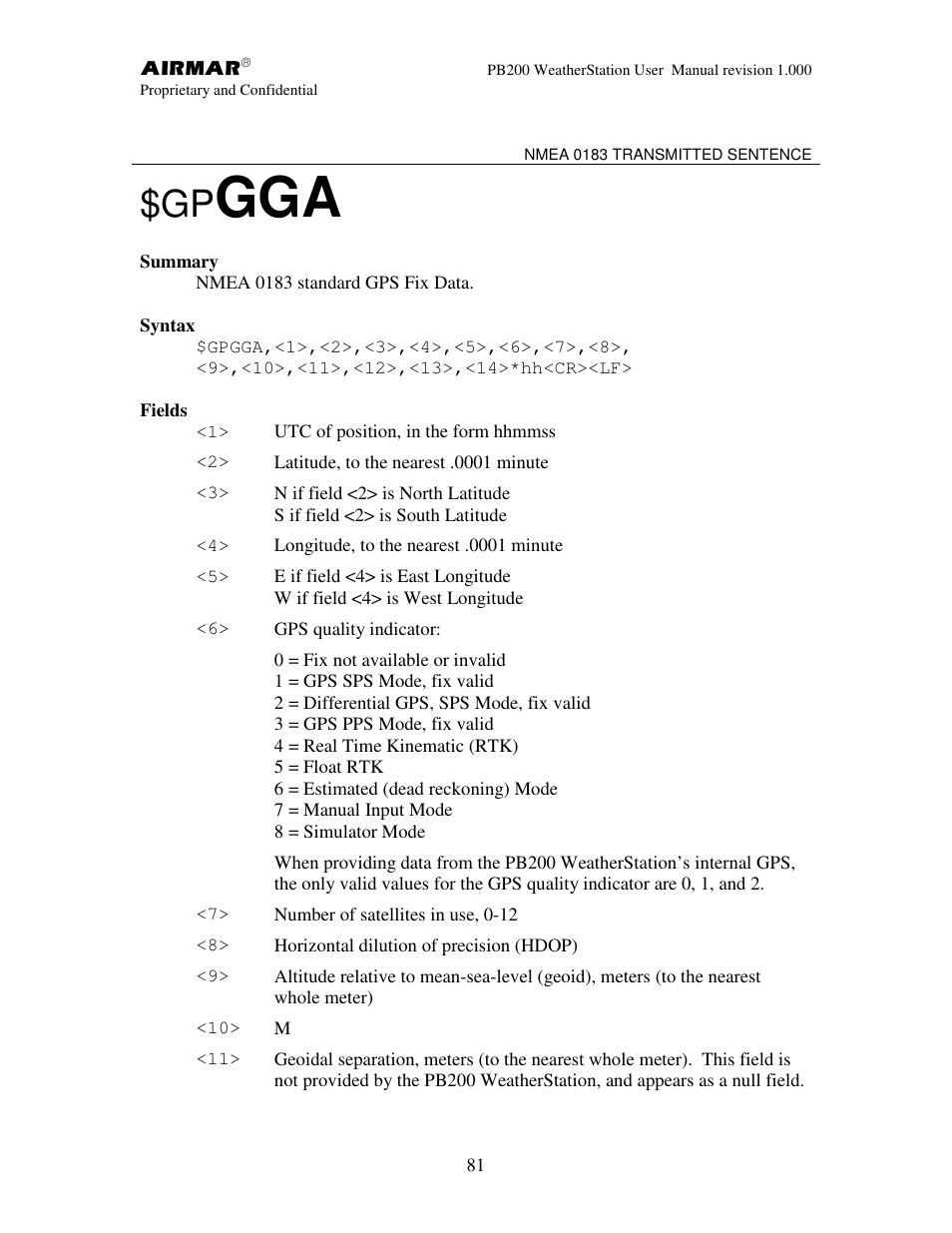 Airmar PB200 User Manual | Page 87 / 151